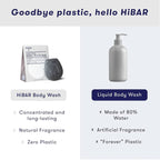 Comparison of HiBAR body wash and liquid body wash with text highlighting benefits and drawbacks.