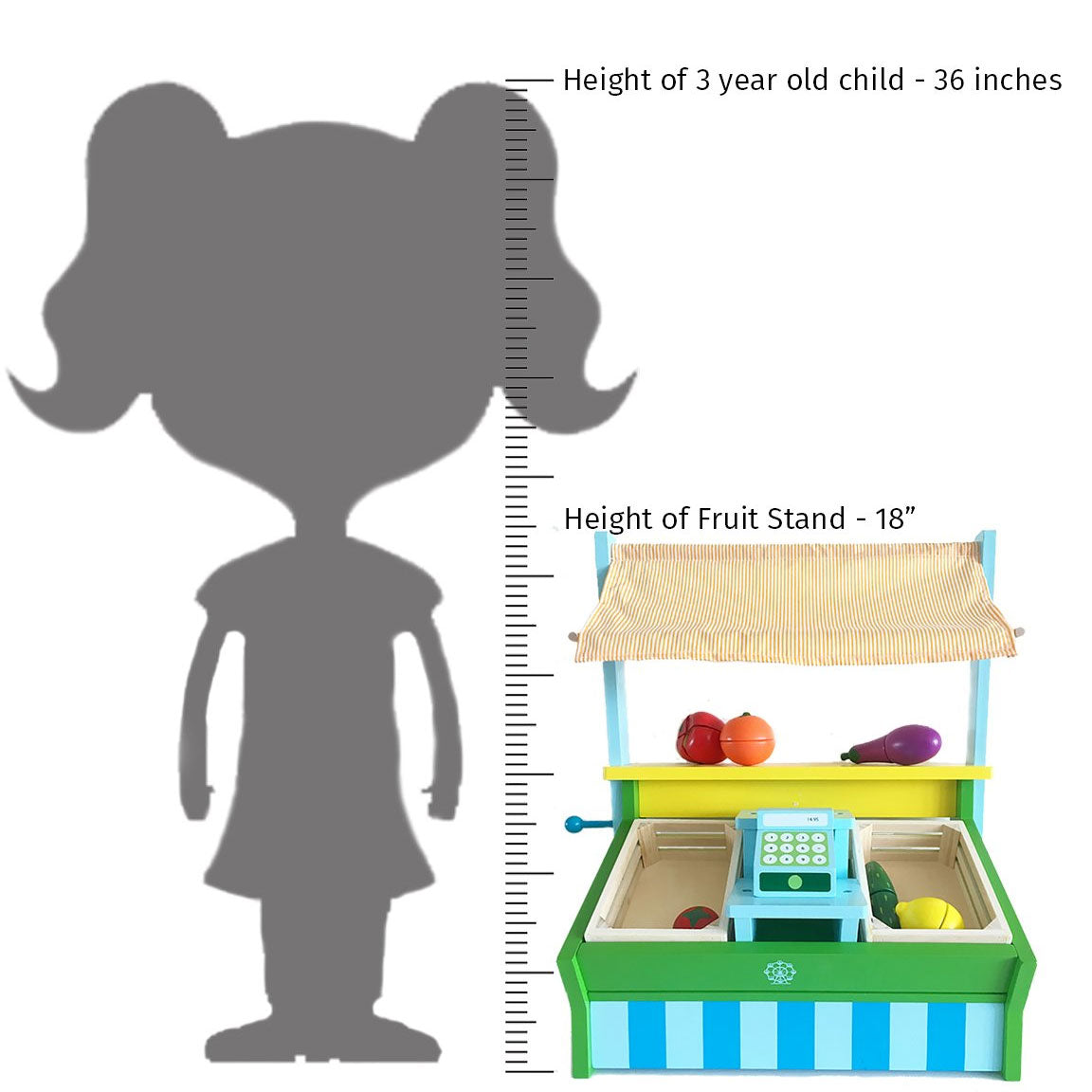 London Kate Wooden Doll Farmer’s Market – Grocery Stand