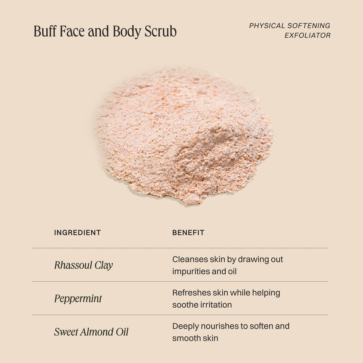 Wildcraft Buff Face and Body Scrub (Spearmint and Rhassoul Clay)