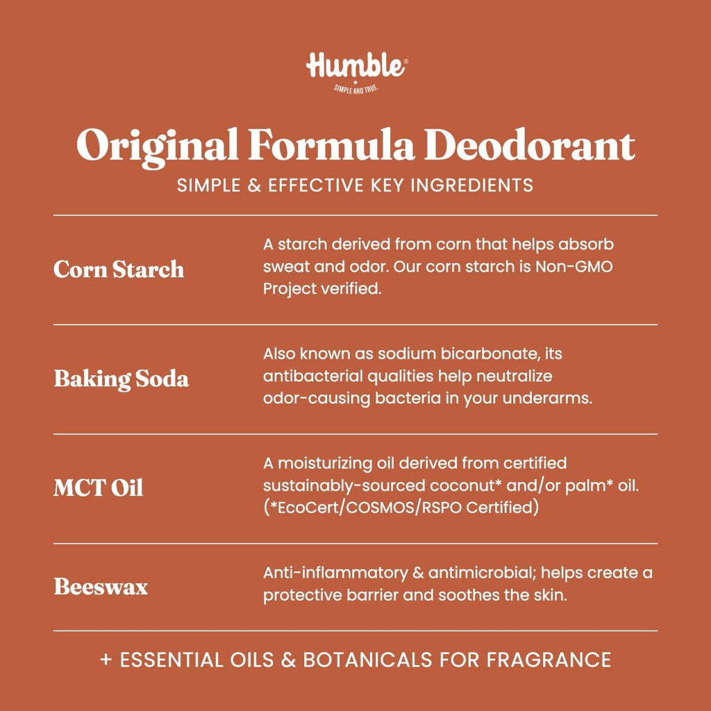 Infographic on a terracotta background listing the key ingredients of Humble's Original Formula Deodorant.
