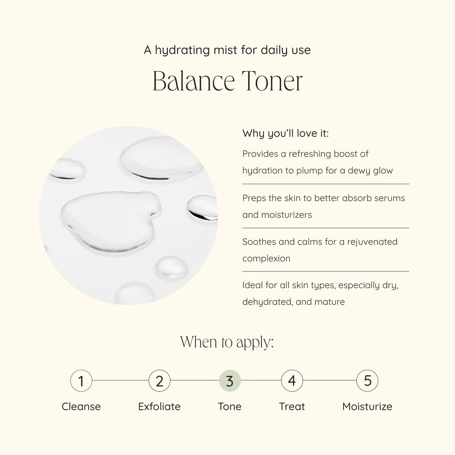 Dry & Mature Skin: The Everyday Routine Bundle Set