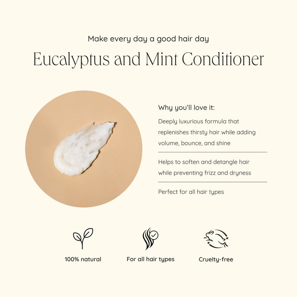 An infographic detailing the benefits of the eucalyptus and mint conditioner with three feature icons.
