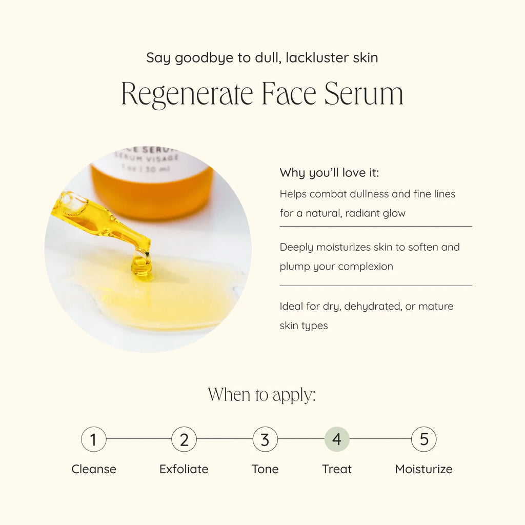 Dry & Mature Skin: The Everyday Routine Bundle Set