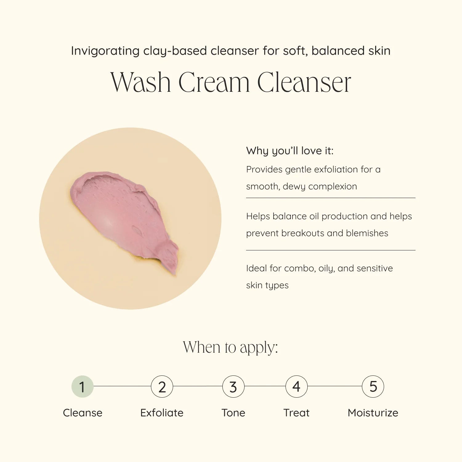 Wildcraft Wash Cream Cleanser - Gentle & Hydrating Formula with Chamomile & Kaolin Clay