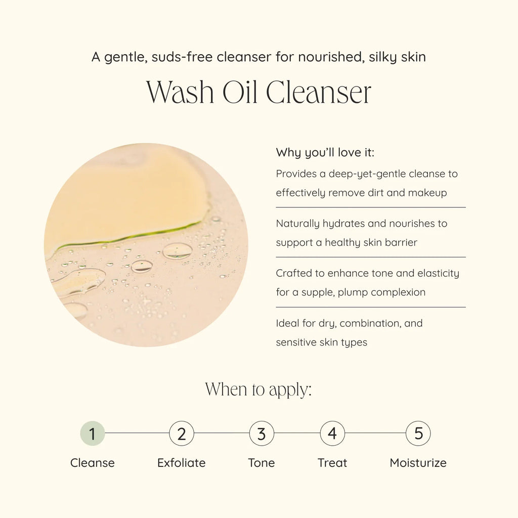 Dry & Mature Skin: The Everyday Routine Bundle Set