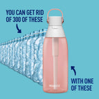 Brita Plastic Water Filter Bottle - 36 Ounce -Blush