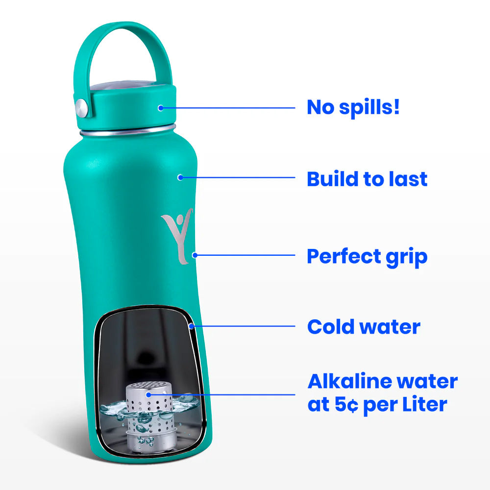 DYLN Wide-Mouth 32 oz. Water Bottle /w Sports Cap and Extra Diffusers
