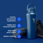 DYLN Wide-Mouth 32 oz. Water Bottle /w Sports Cap and Extra Diffusers