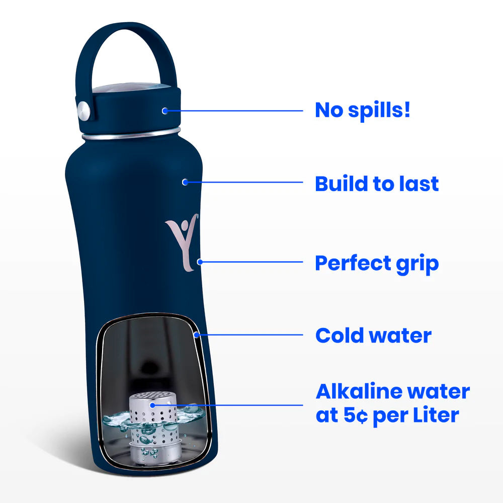 DYLN Wide-Mouth 32 oz. Water Bottle /w Sports Cap and Extra Diffusers
