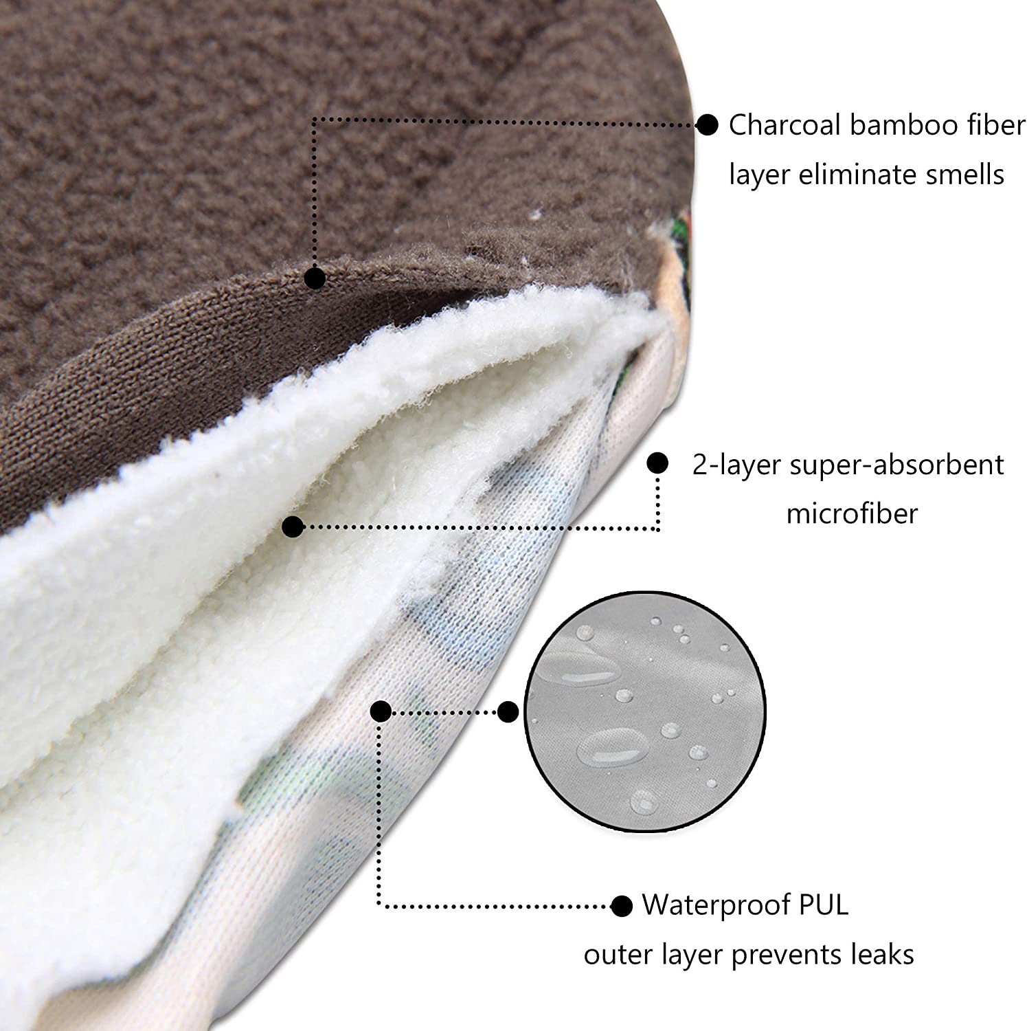 Cloth Reusable Period Pads (Set of 10)